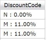 Affcihage discountcode