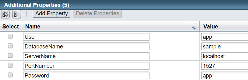 Properties