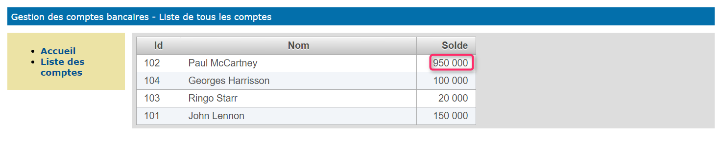Datatable formatée
